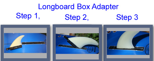 Longboard Box adapter step 1-2-3